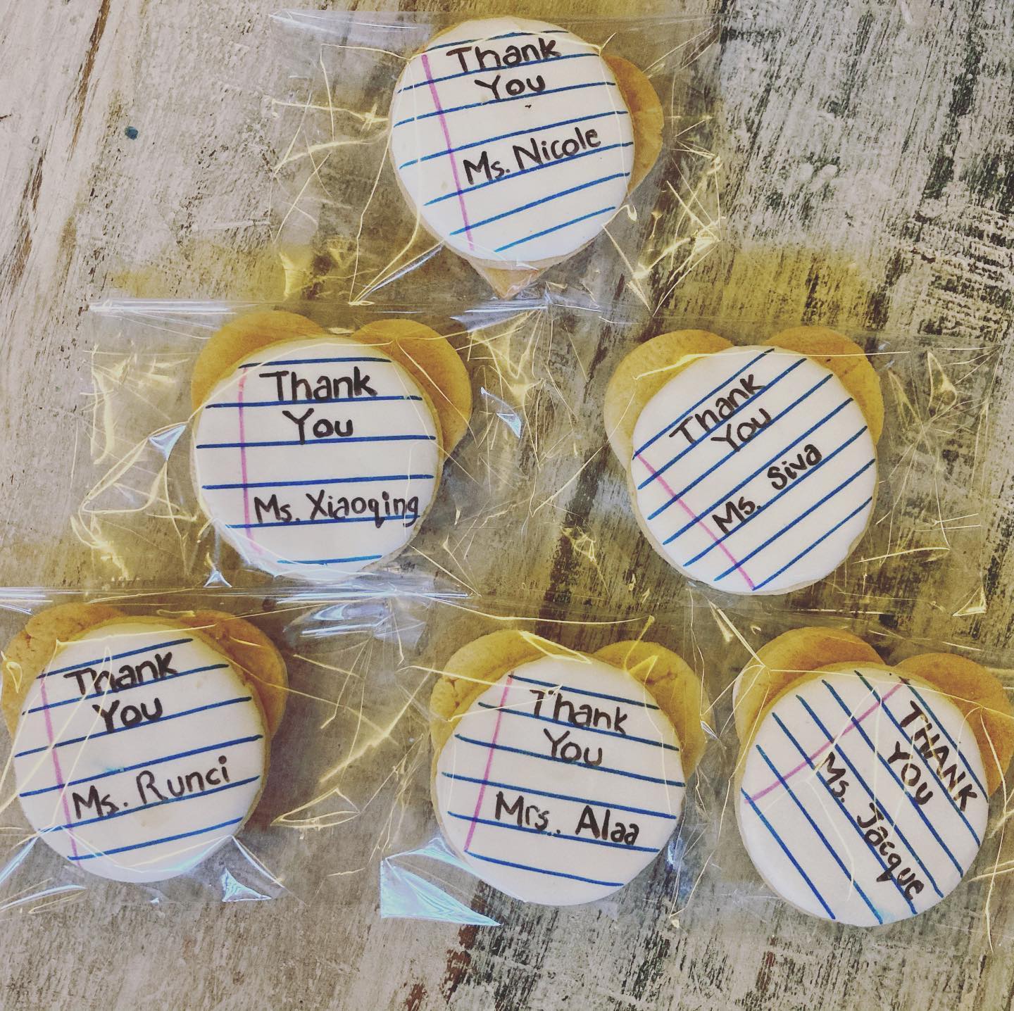 Thank You Gifts for Teachers